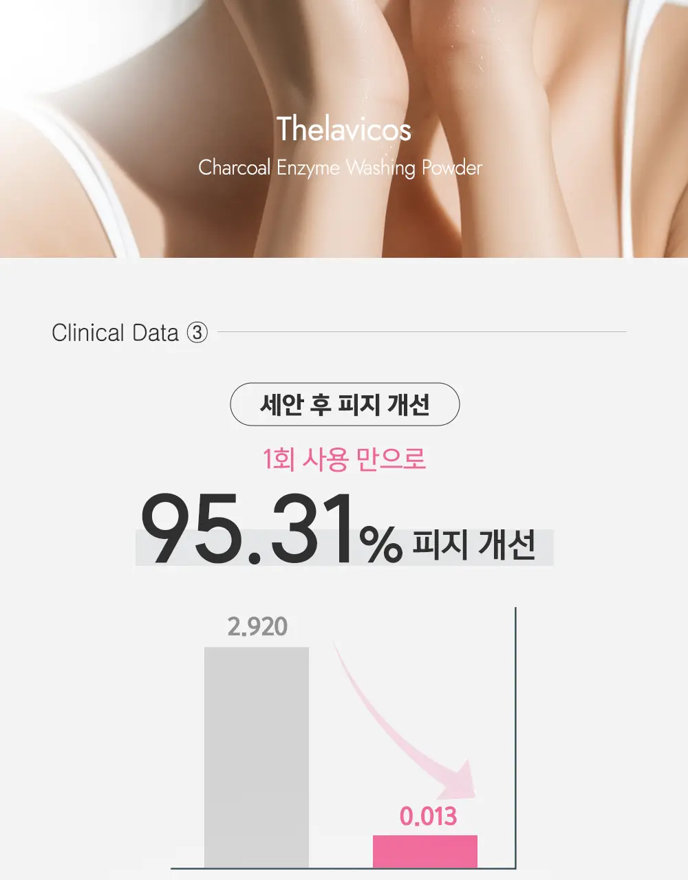 [블랙헤드/피지개선] 테라비코스 차콜 엔자임 워싱 파우더 40g 상세페이지 18